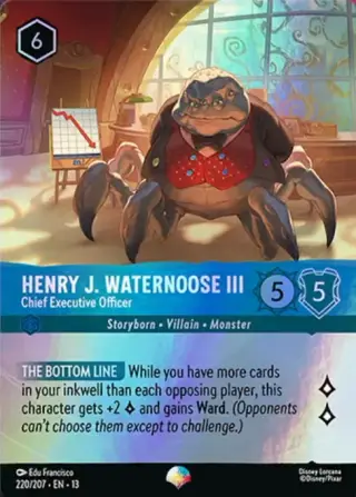 Henry J. Waternoose III - Chief Executive Officer 220