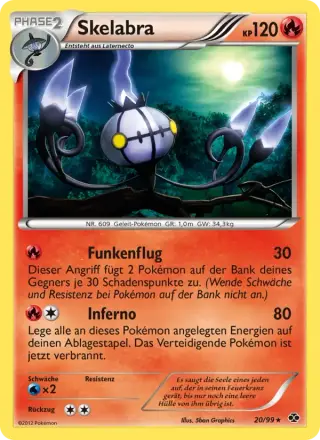 Skelabra 20