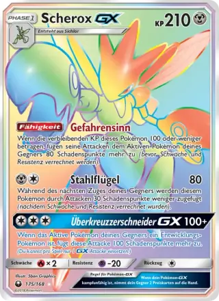 Scherox GX 175
